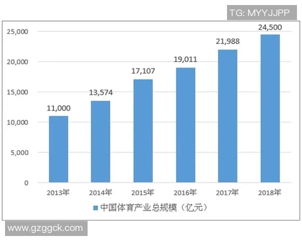 mk体育阶段对抗成果总结与未来发展方向的深入探讨与分析 mk体育阶段对抗成果总结与未来发展方向的深入探讨与分析