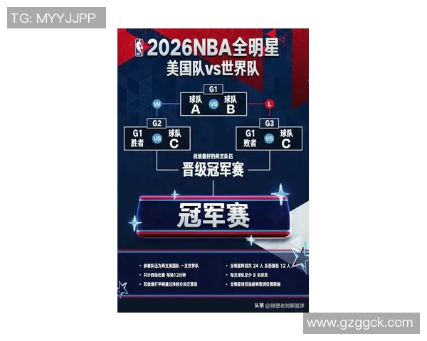 全明星首发阵容将在1月19日正式揭晓引发球迷热切期待